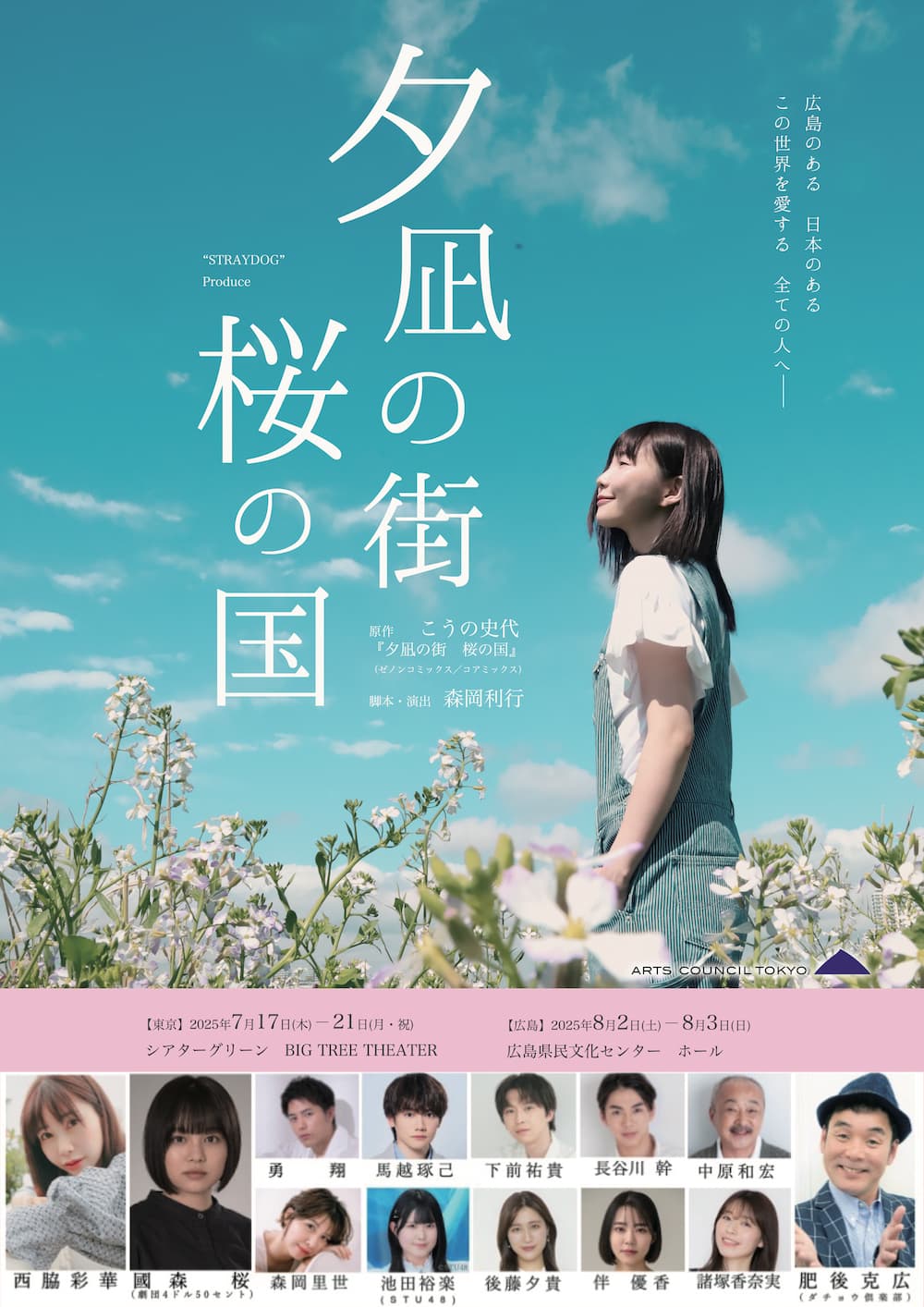 フライヤー